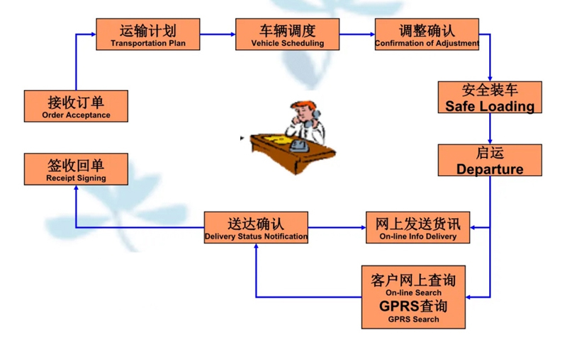 苏州到定安搬家公司-苏州到定安长途搬家公司